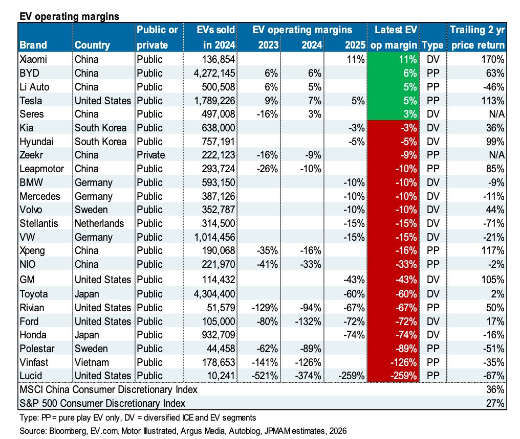 Documentaire et Vérité tweet media