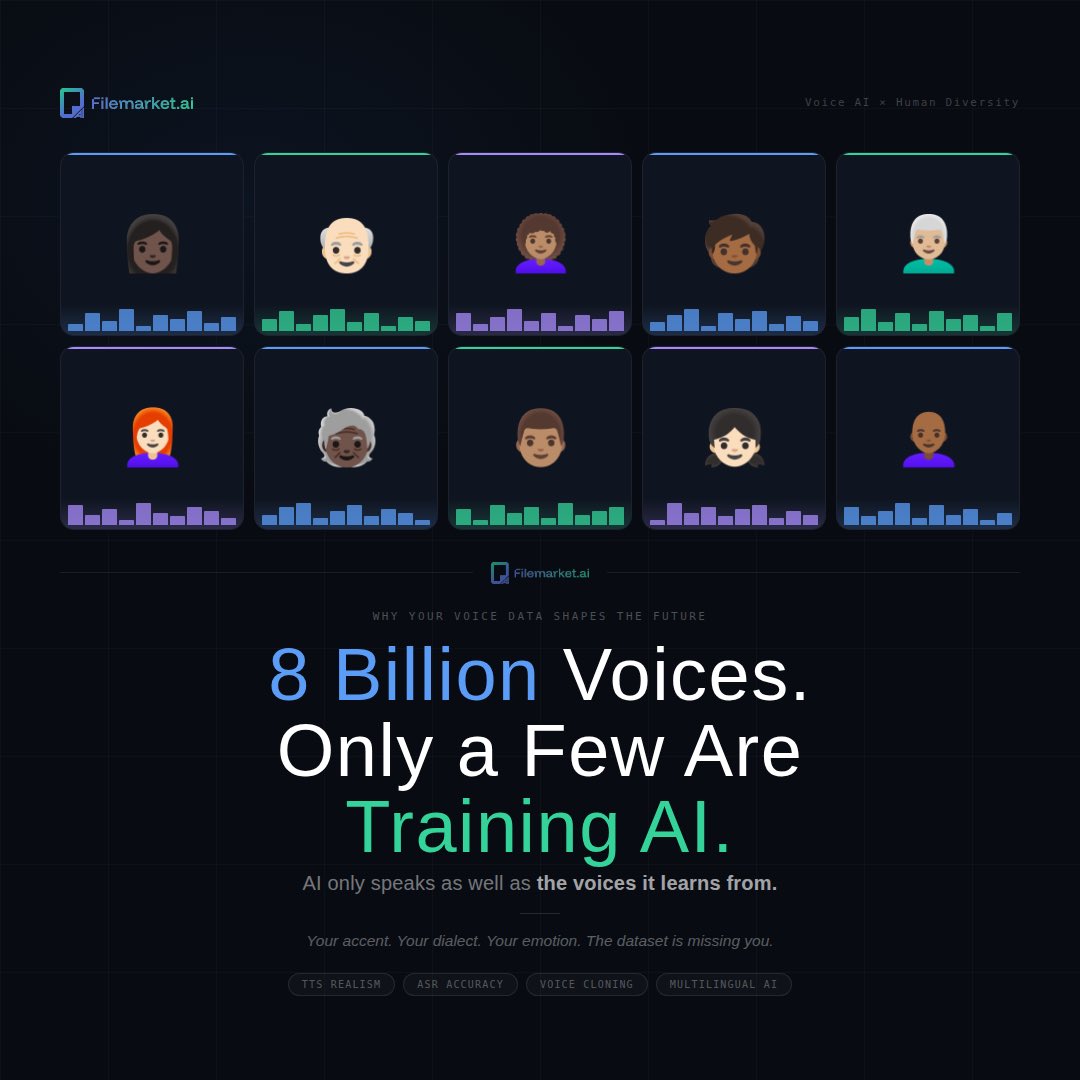 FileMarket AI Data Labs tweet media