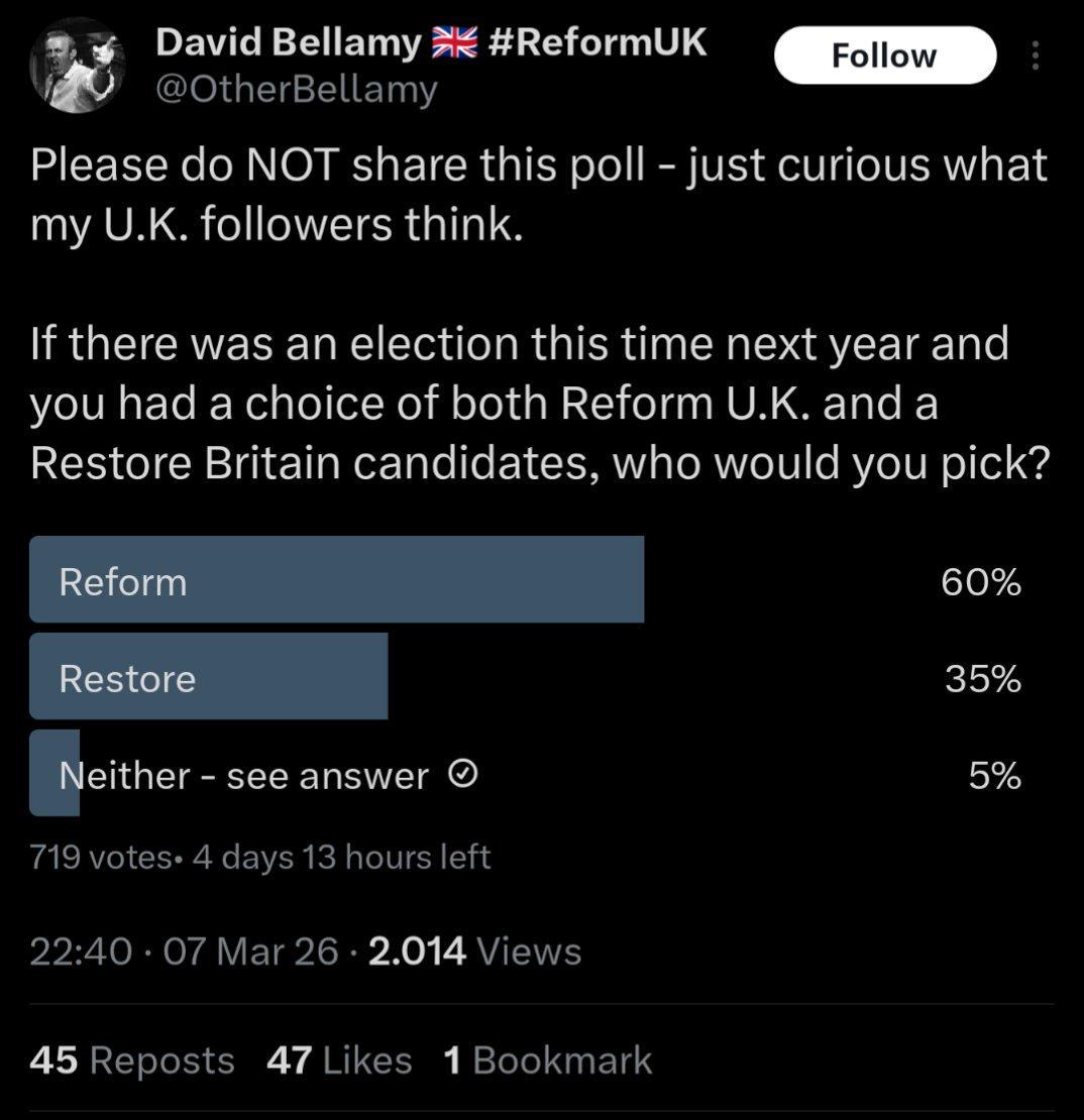Not allowed to share the poll? I did anyway because fck far-right parties 😈

Vote Neither 👇🗳️🔨🔨🔨🔨