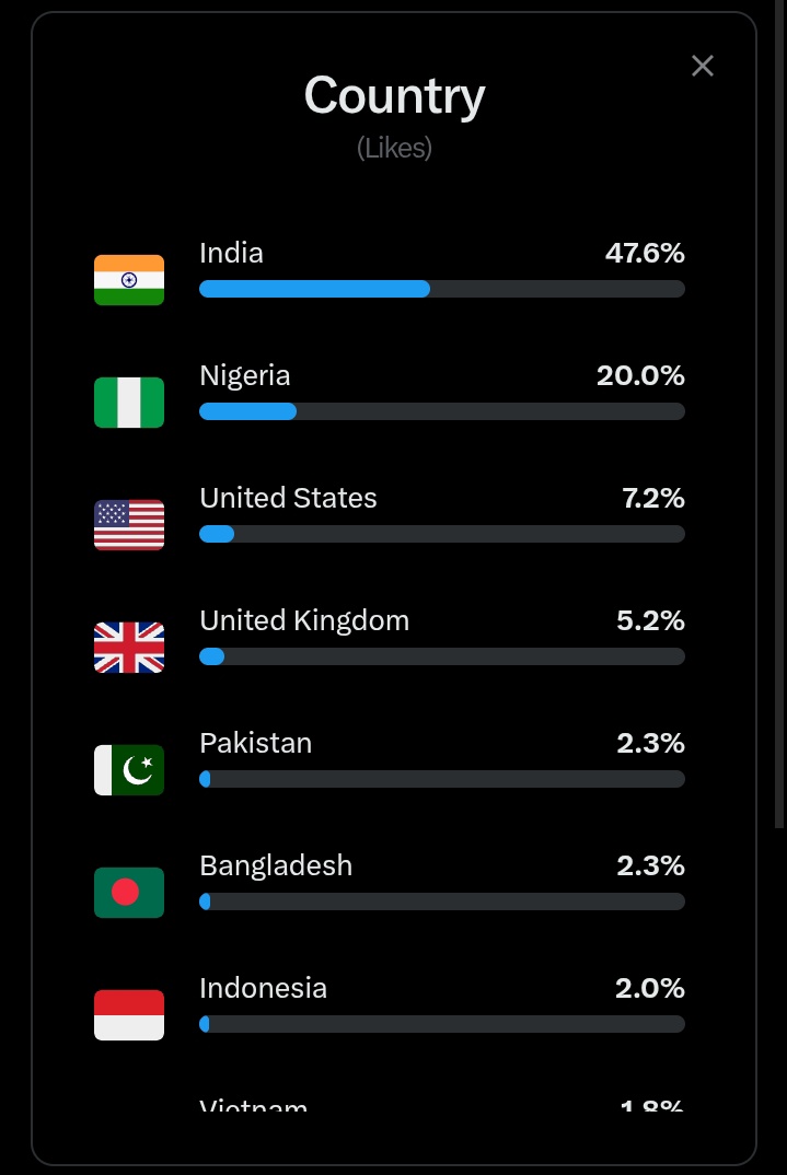𝐁𝐄𝐍𝐍𝐘🌹 tweet media