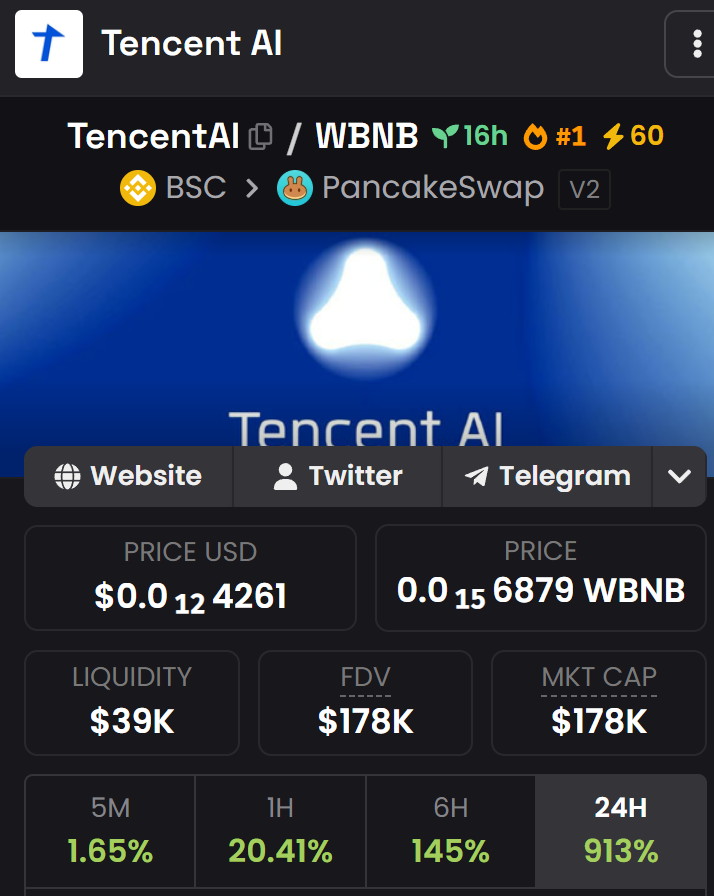 Tencent AI tweet media