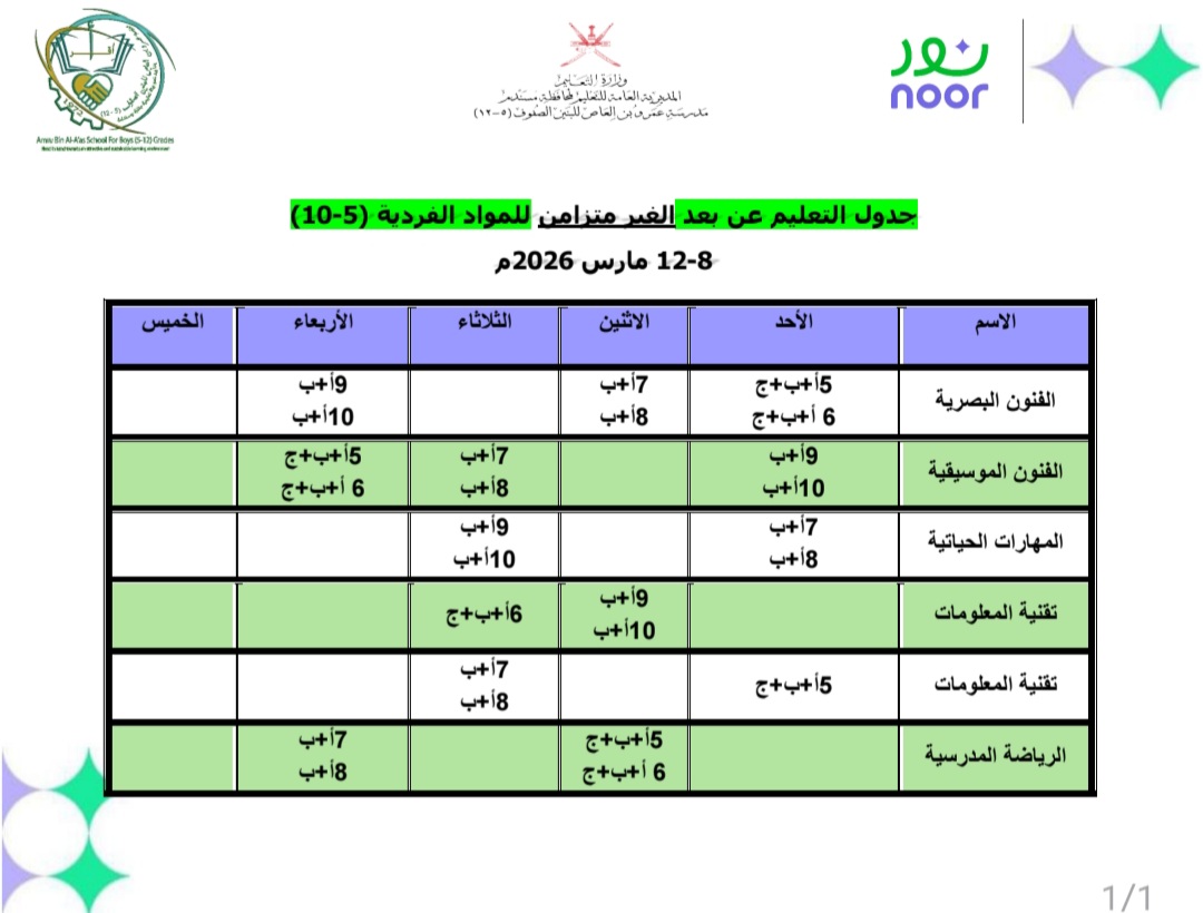 مدرسة عمرو بن العاص tweet media