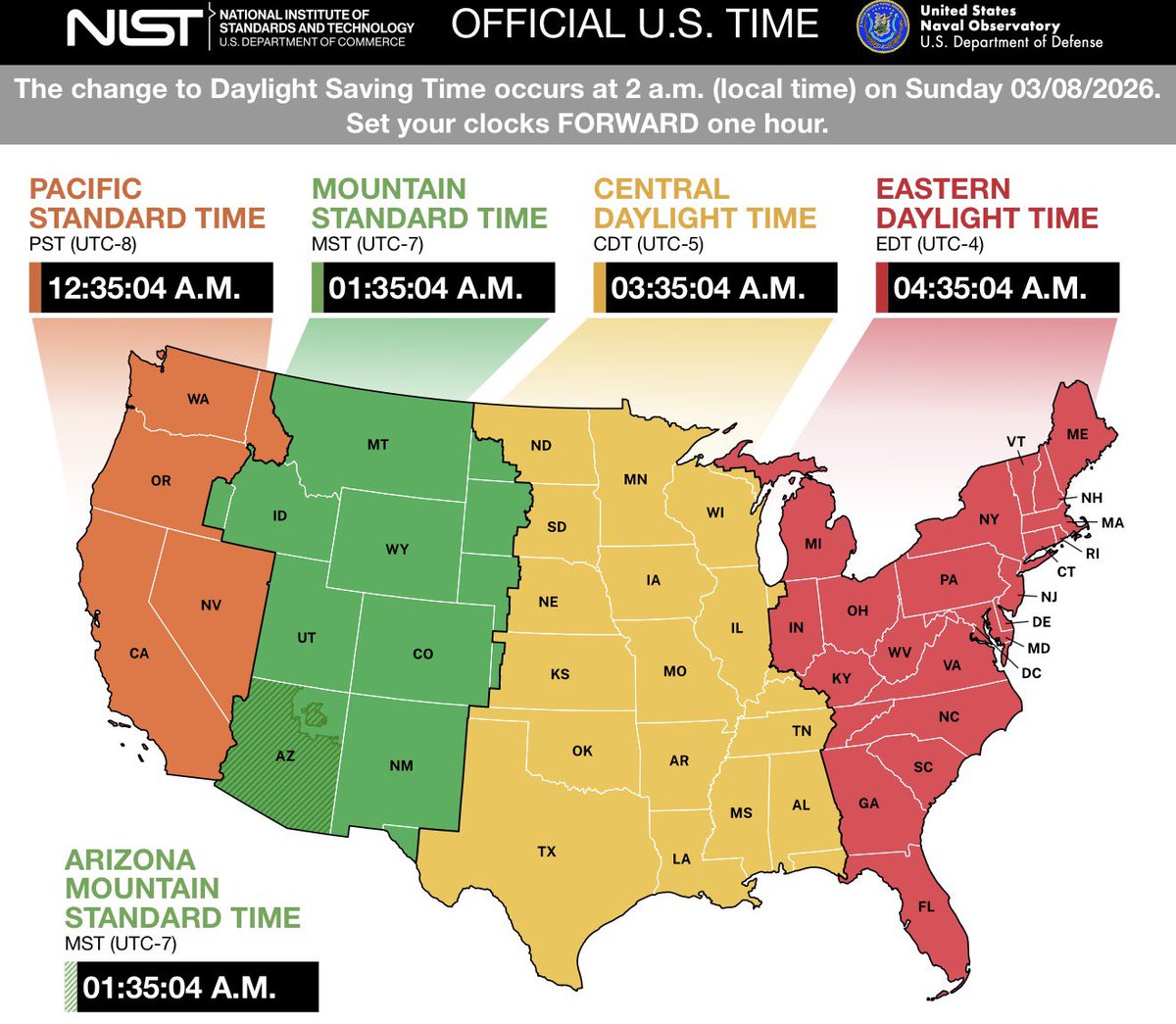 McBeeWX's tweet image. Always weird to see CDT two hours ahead of MST… #dst
