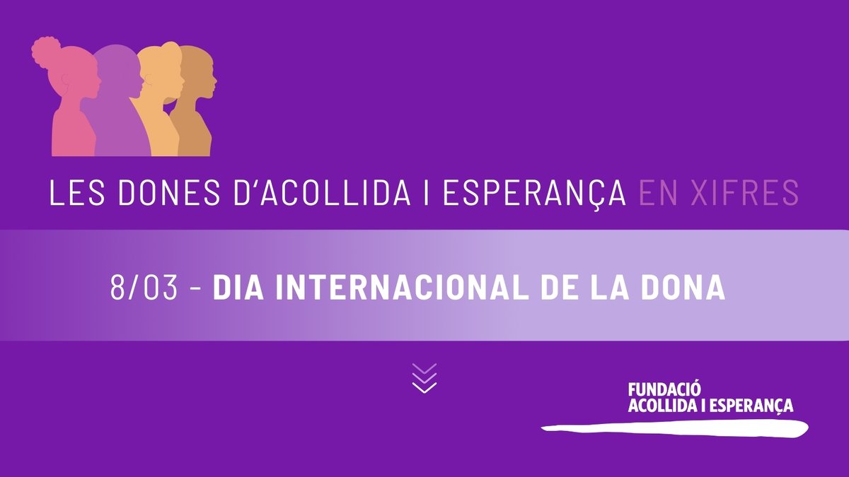 Fundació Acollida i Esperança tweet media