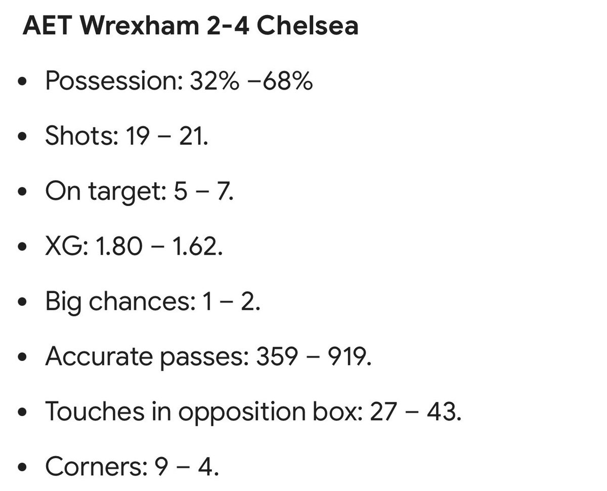 tracybend1's tweet photo. 68% of possession to Chelsea - 50% of that was their Goalkeeper! https://t.co/80YAUSkLCy