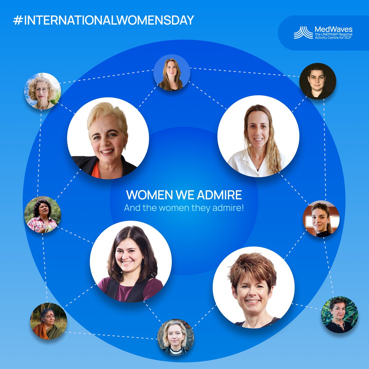MedWaves_Centre's tweet image. ✨ A constellation of women shaping the #Mediterranean’s sustainable future

Over the past year, the #WomenWeAdmire campaign shared the stories of inspiring women.

Each voice is unique.
Each journey is powerful.

🔎 Discover:
medwaves-centre.org/new/women-we-a…

#Internationalwomensday