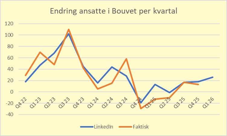 Thomas Nielsen tweet media