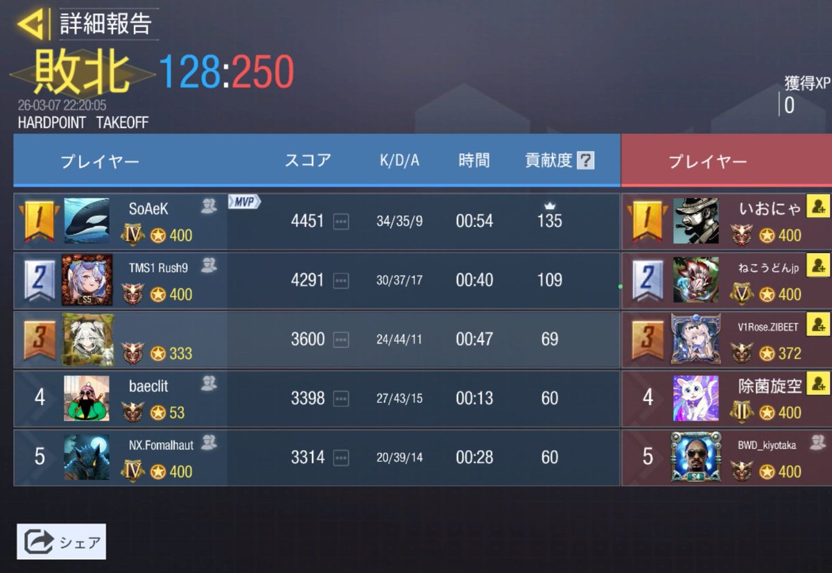 Team NexTurn tweet media