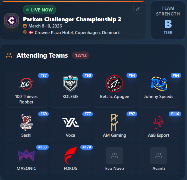 CSLANS.com tweet media