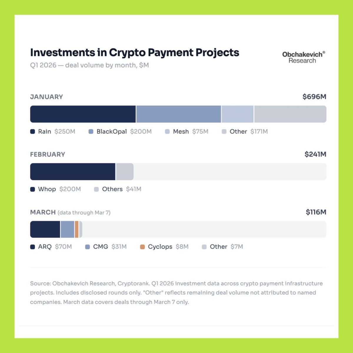 Upside GM 👋 tweet media
