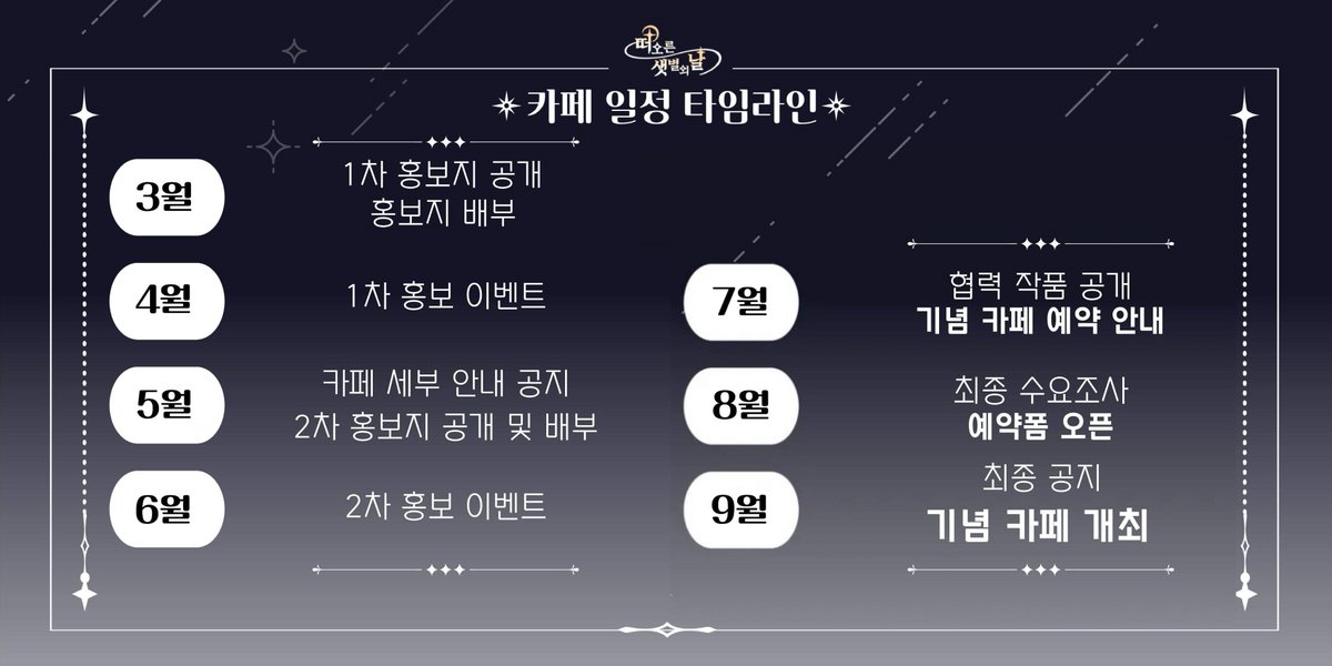 ✧ 떠오른 샛별의 날 2026 여행자 기념 카페 tweet media