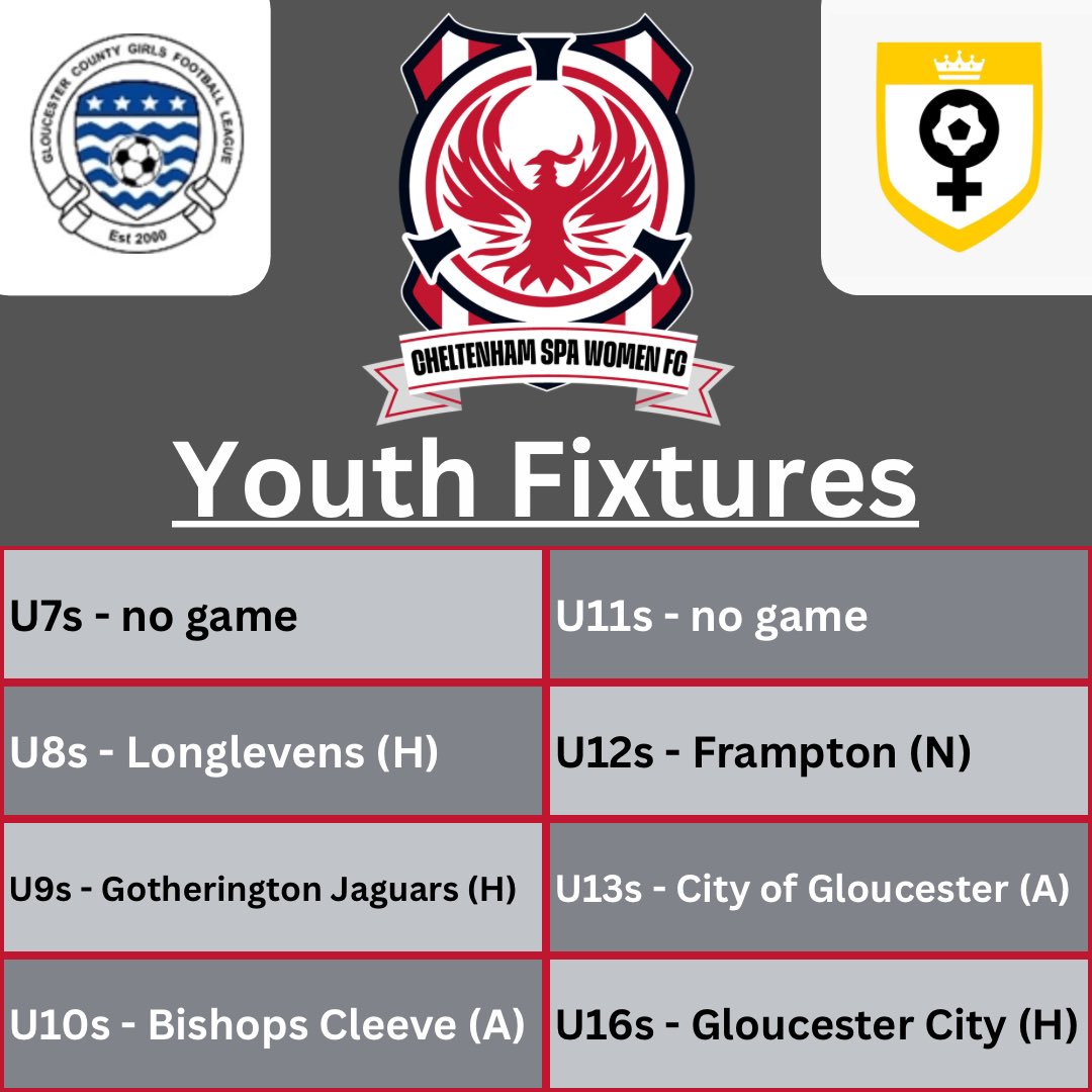Cheltenham Spa Women FC tweet media