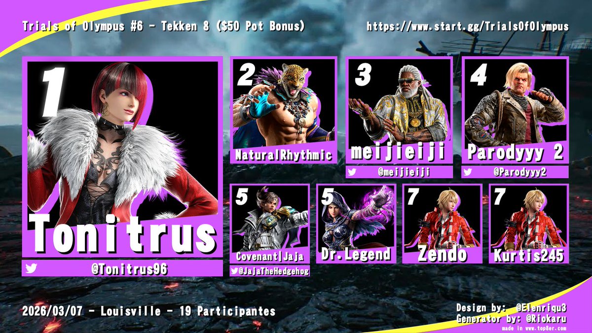 KYFGC| 3gg tweet media