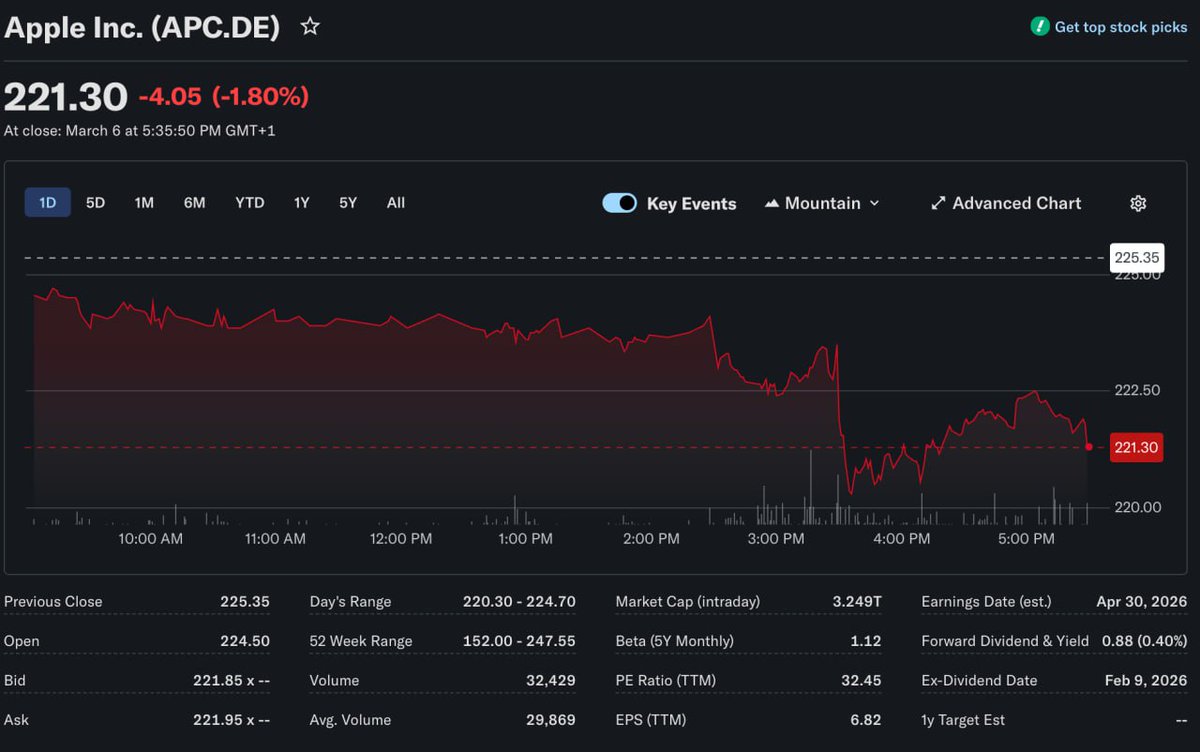 Owner 1win tweet media