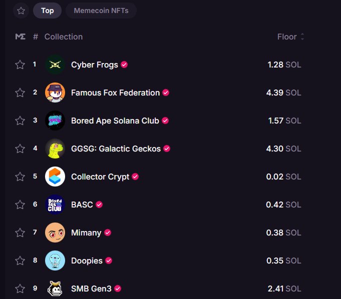 sile.sol tweet media