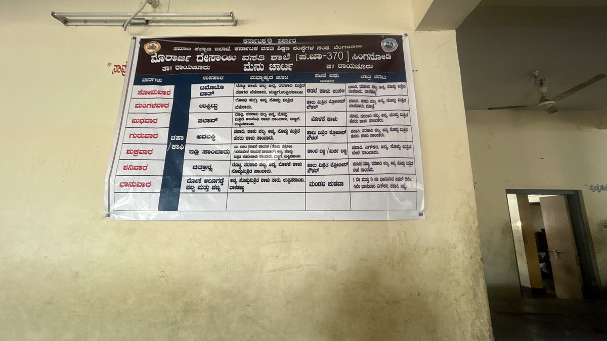 MDRSSinganodiSC's tweet photo. #SocialWelfare_Karnataka 
#SocialAudit_SWDMeals 
Afternoon lunch https://t.co/IrAA0CWUr8
