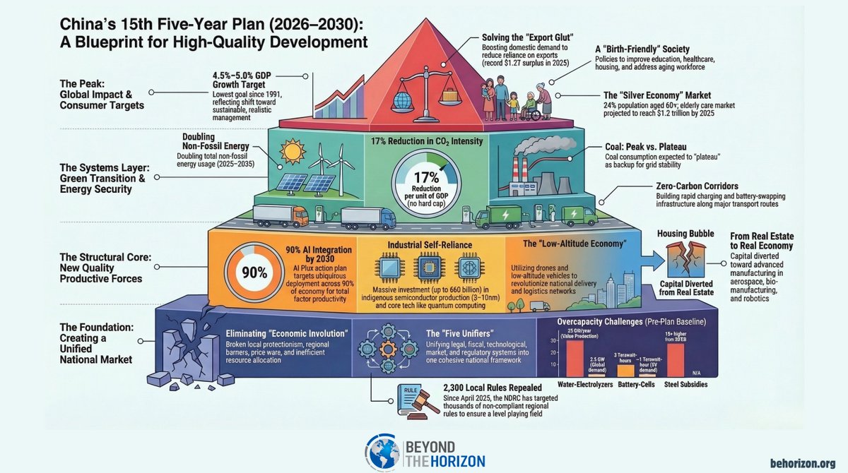 Beyond the Horizon tweet media
