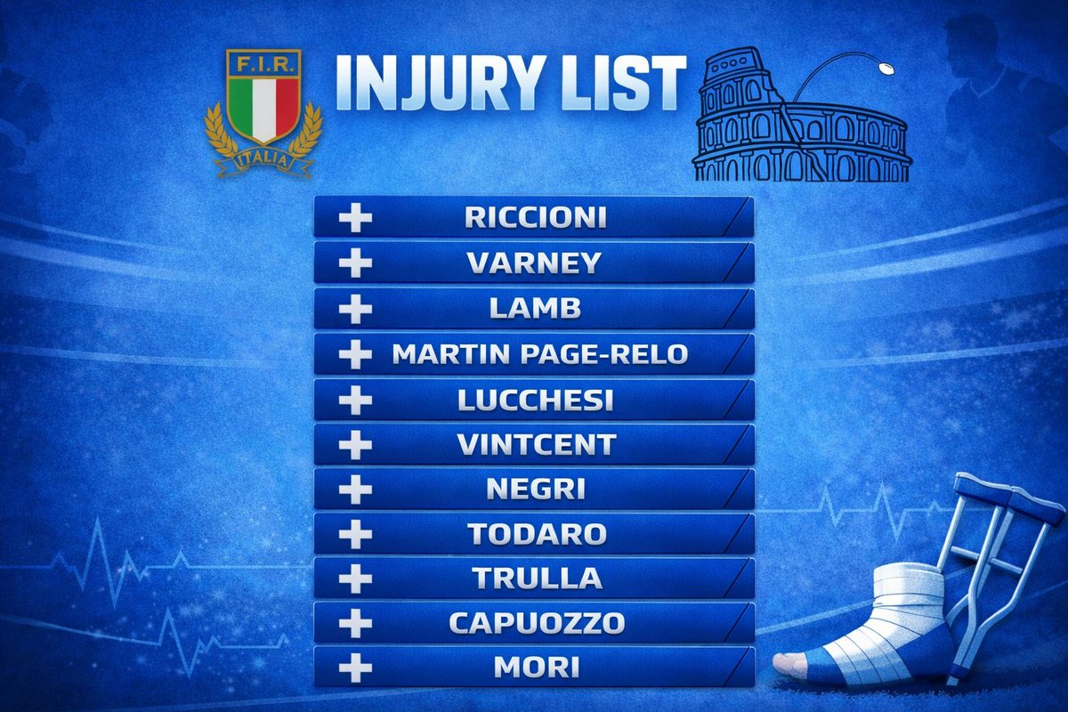 Fratelli d'Rugby 🇮🇹🏉 Italian Rugby Podcast tweet media