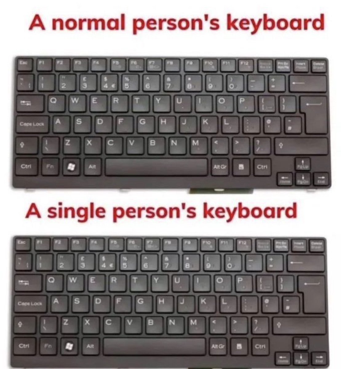 Out of Context Human Race tweet media