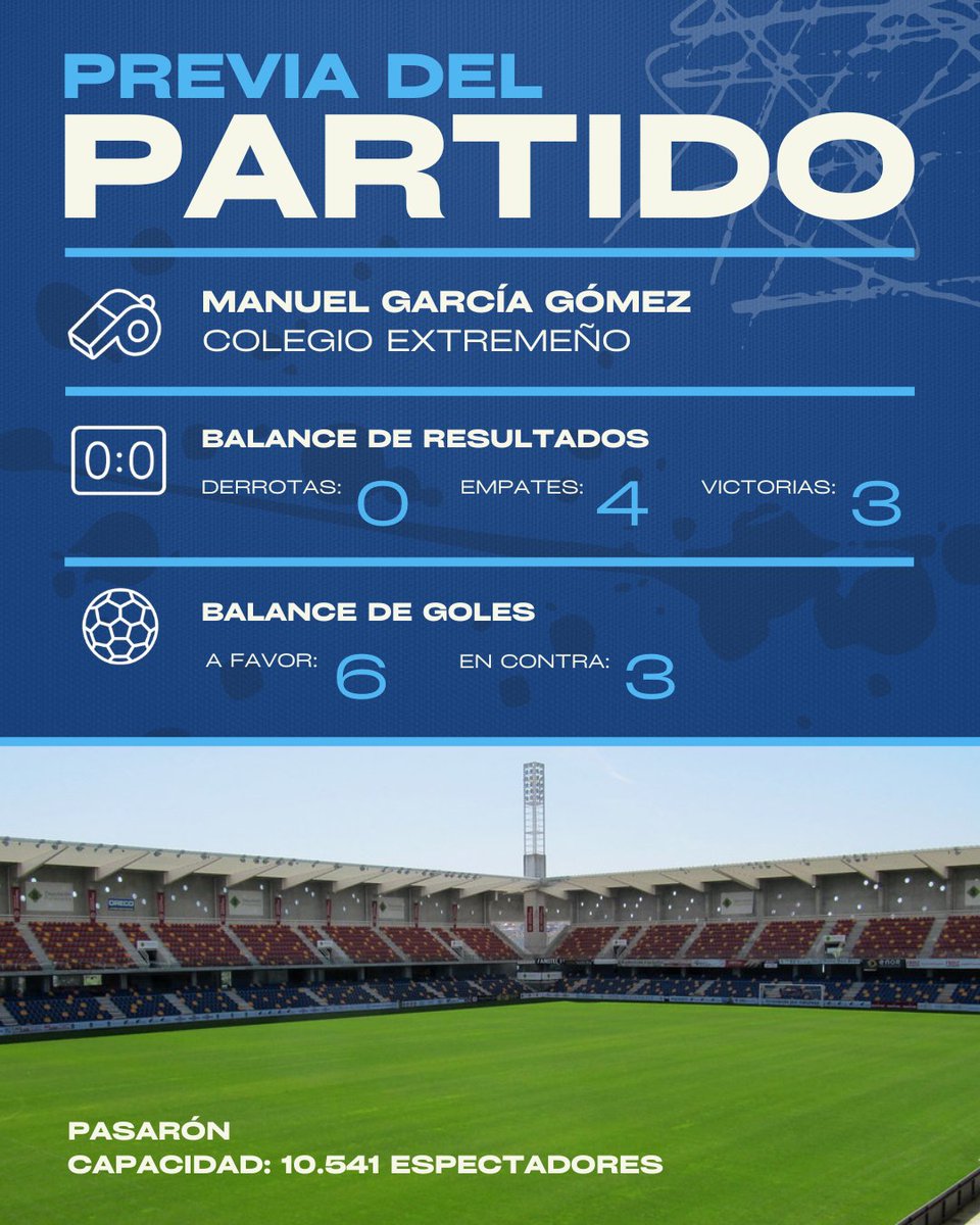 Historia de Unionistas de Salamanca CF tweet media