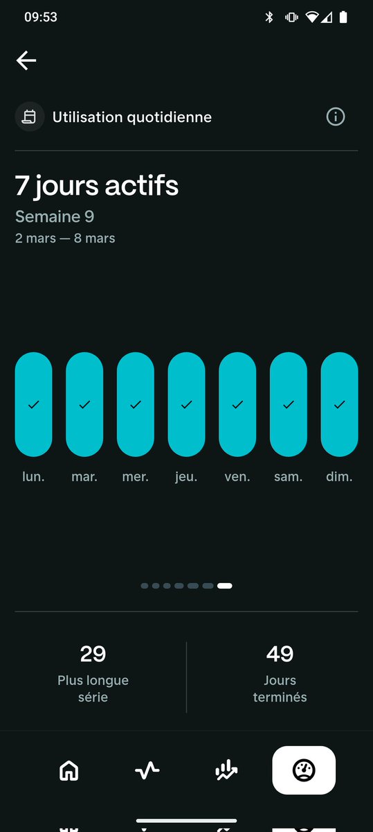 Benscrypto0's tweet photo. Be consistency @solanamobile #seeker https://t.co/hFj878k8Tg