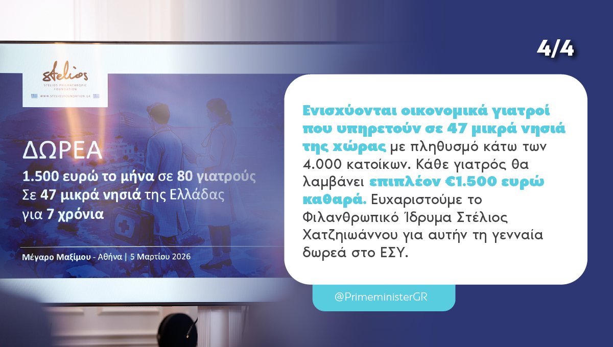 PrimeministerGR's tweet photo. Καλημέρα! Την εβδομάδα που πέρασε είδαμε πώς μετουσιώνεται έμπρακτα σε ασφάλεια και σε αλληλεγγύη η αναβάθμιση της εθνικής μας διπλωματίας και άμυνας των τελευταίων χρόνων. https://t.co/az0SkiiX3H https://t.co/YtqIuhvw6j