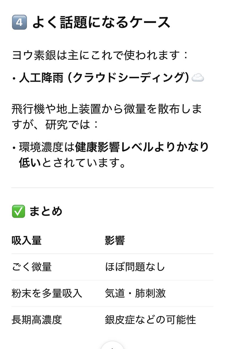 terachange's tweet photo. ヨウ化銀を吸い込むと花粉症状と同じ…！！
ヨウ化銀かどうか化学分析してくれる方いないかな https://t.co/ghs85R8G2m