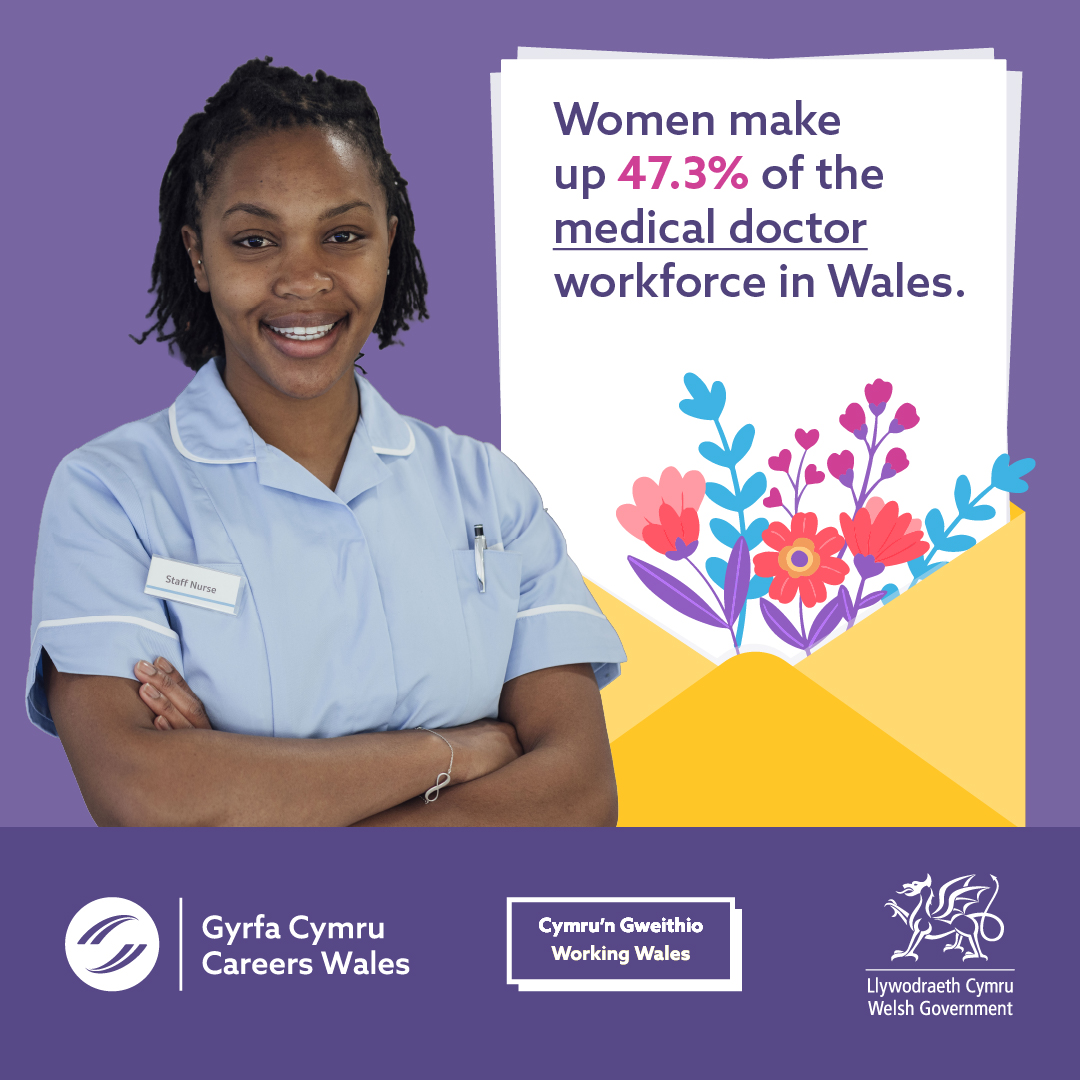 Working Wales tweet media