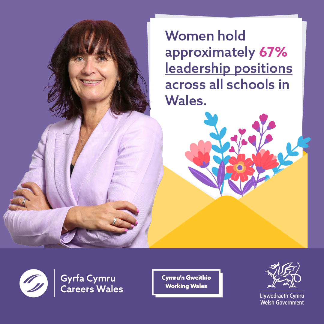 Working Wales tweet media