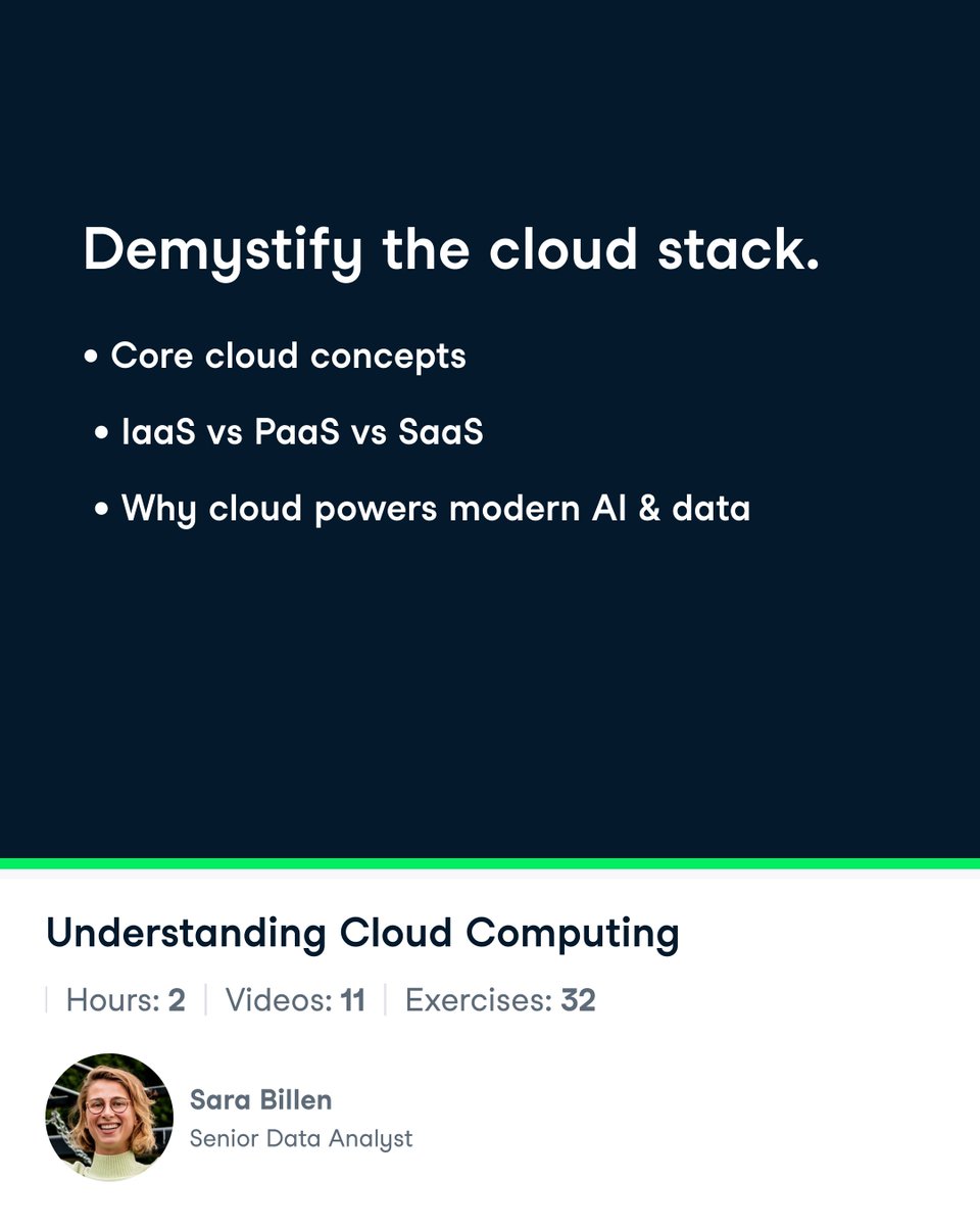 DataCamp tweet media