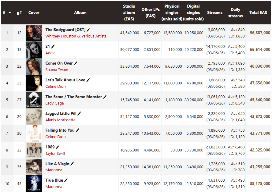 ChartMasters.org tweet media