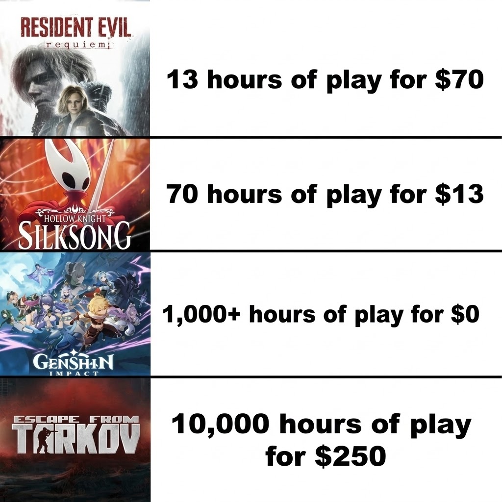 VeryBadSCAV tweet media