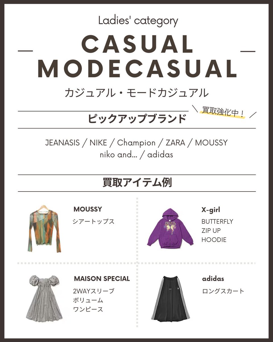   ブランド　参考資料　本　中古 Harley Davidson（ハーレー・ダビッドソン） FXST フロントホイール