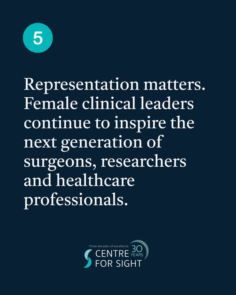 CentreforSight's tweet photo. This International Women’s Day, we celebrate the outstanding female consultants at Centre for Sight. Their expertise in advanced vision correction continues to transform patients’ lives. 
https://t.co/98IFoVc6V4
#IWD2026 #WomenInMedicine #VisionCorrection #CentreForSight https://t.co/sb6PMfl1HR