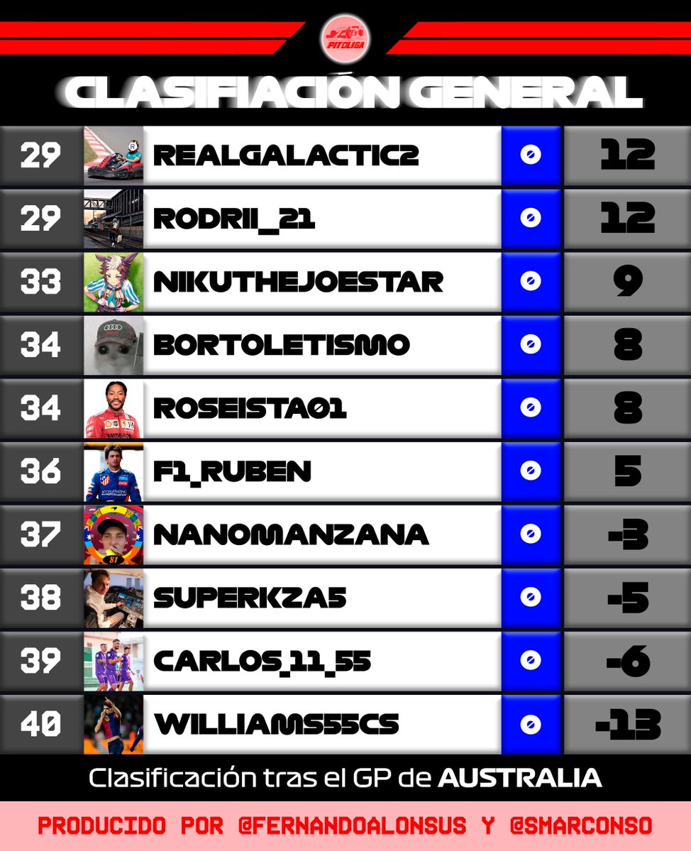 PITOLIGA tweet media