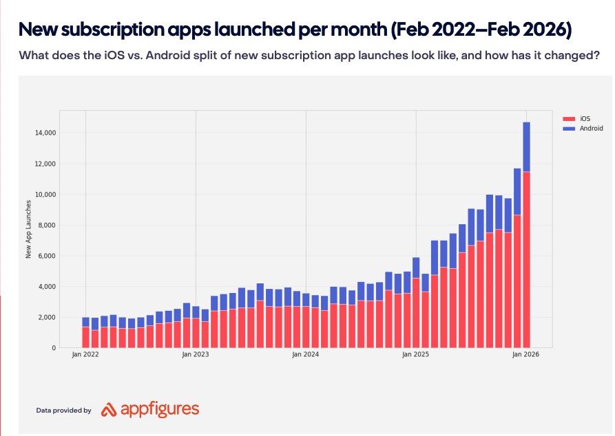 Josh Peleg tweet media