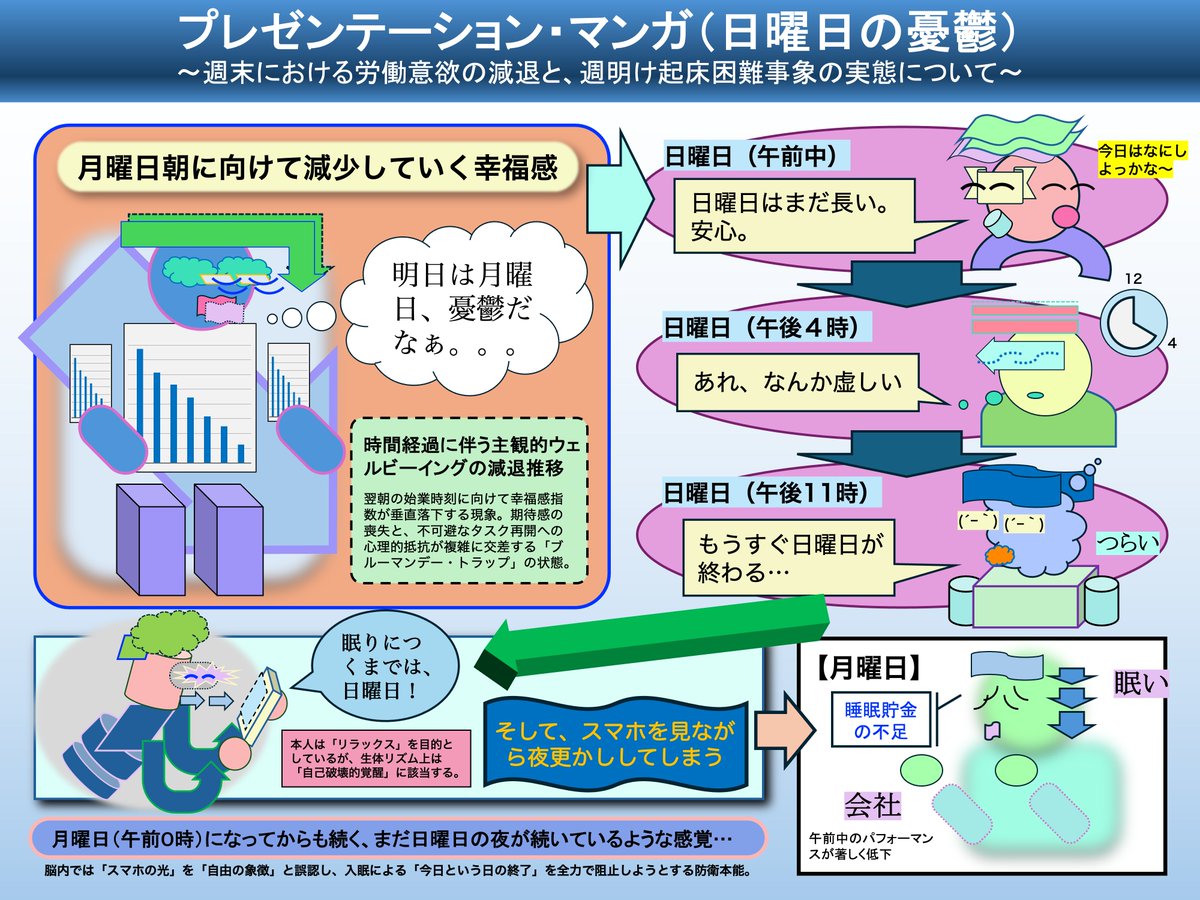 Ryohei Miyata tweet media