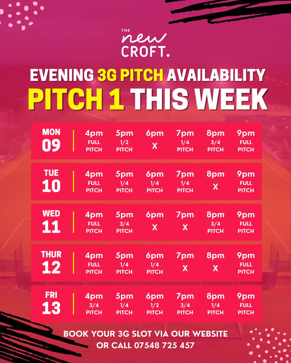 The New Croft tweet media