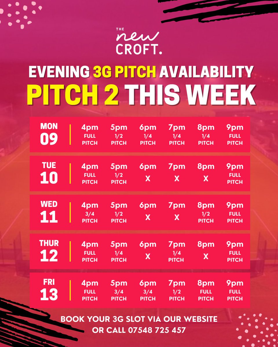 The New Croft tweet media