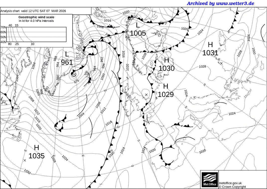 Dan Harris tweet media