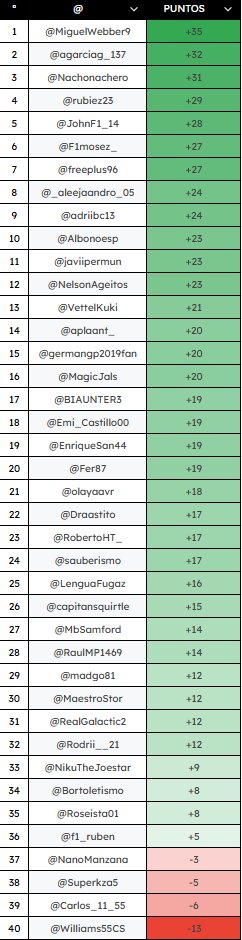 PITOLIGA tweet media