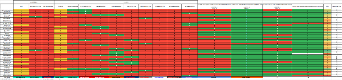PITOLIGA tweet media