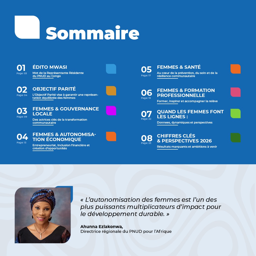 PNUD Rép du Congo tweet media