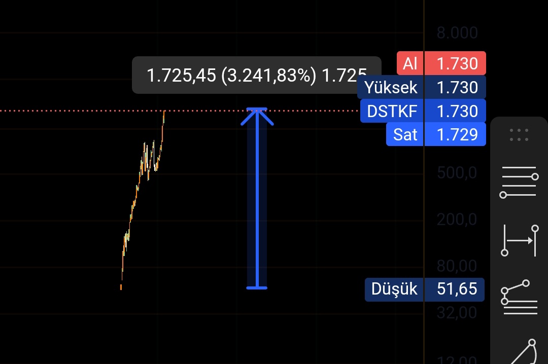 KARABEYBİST 🏅 tweet media
