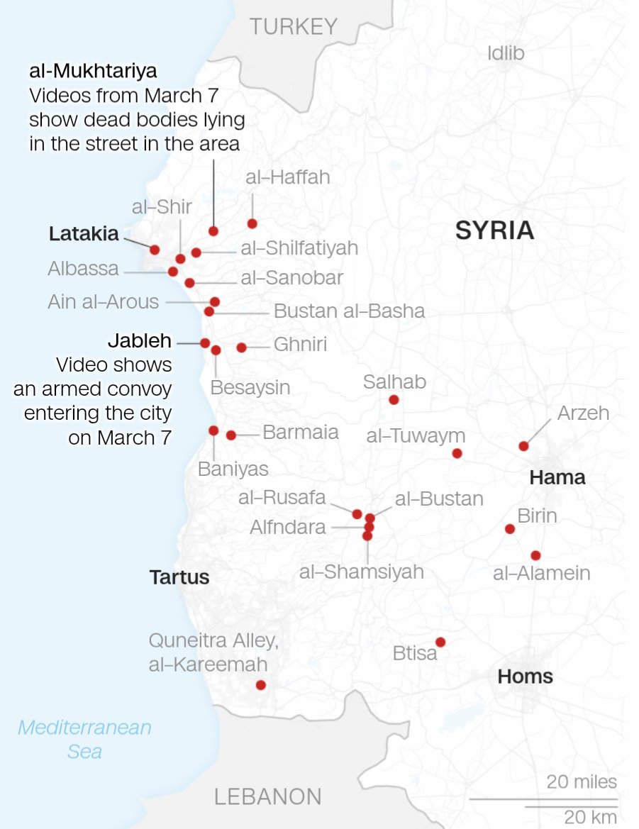 The Alawite Echo tweet media