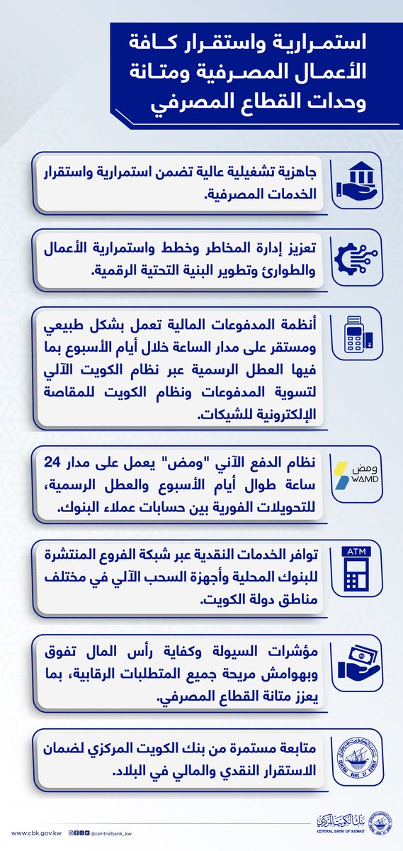 CentralBank_KW's tweet photo. بنك الكويت المركزي يؤكد على استمرارية واستقرار كافة الأعمال المصرفية ومتانة وحدات القطاع المصرفي. https://t.co/fPfESTozfV