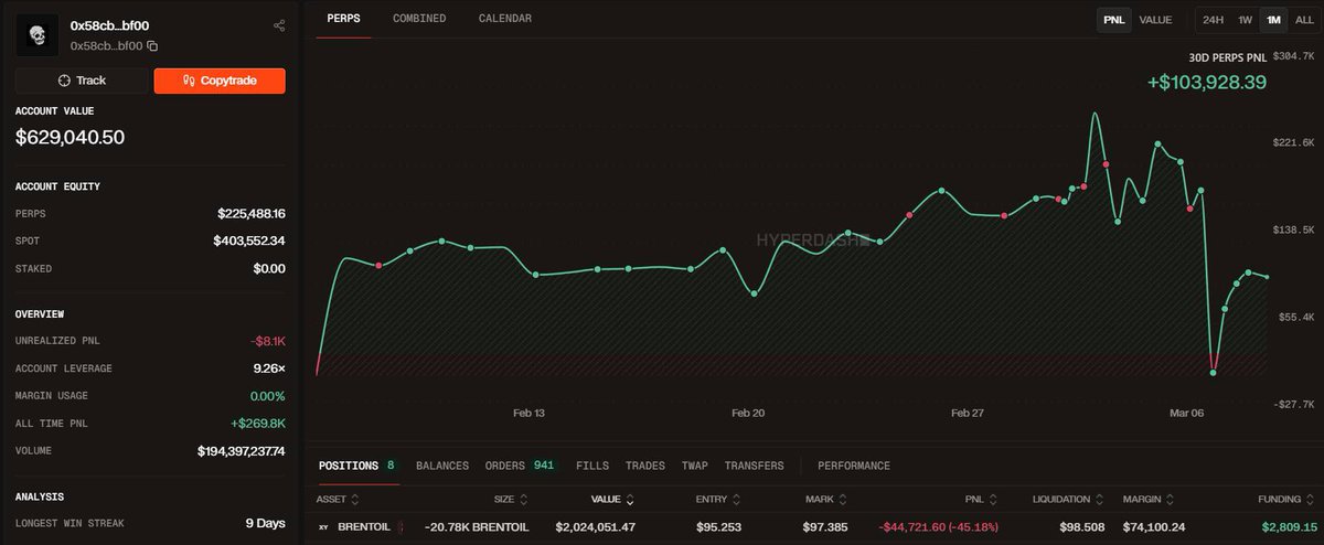 Ash Crypto tweet media