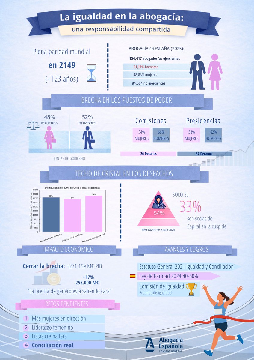 SALVADOR GONZALEZ tweet media