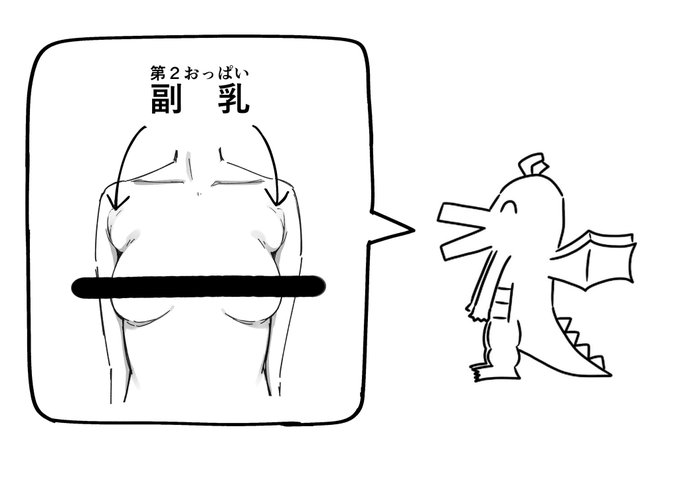 突然現れる、好きな性癖発表ドラゴン