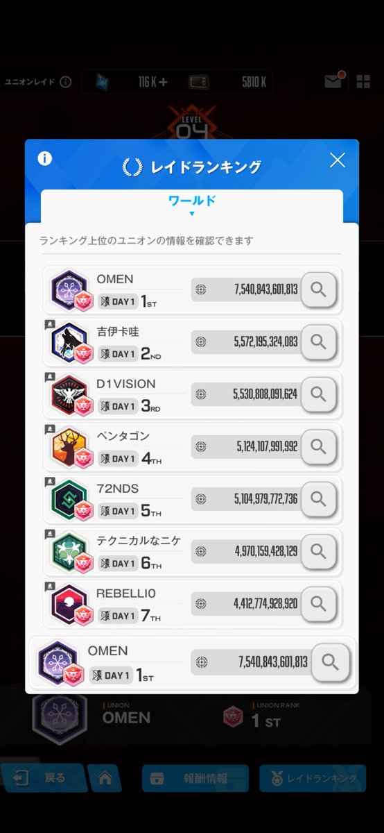 O-chan@NIKKE tweet media